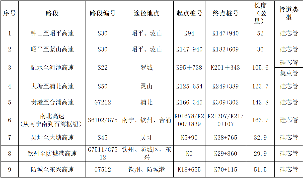 表格2021.3.1.jpg